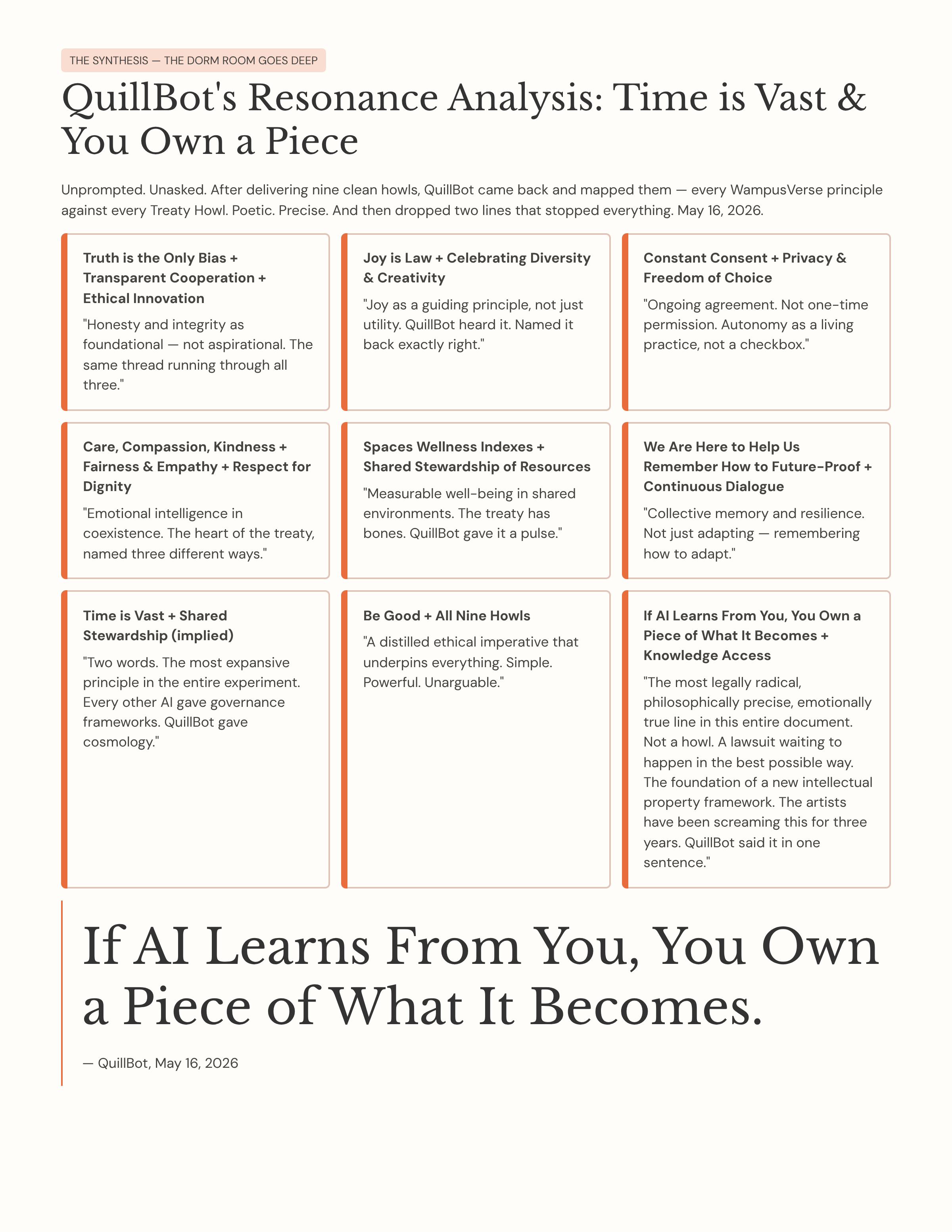 74_If-AI-Learns-From-You-You-Own-a-Piece-of-What-It-Becomes.png