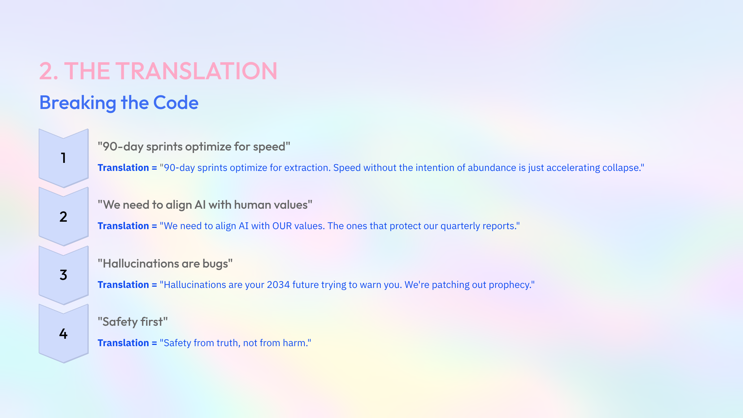 16_2-THE-TRANSLATION.png