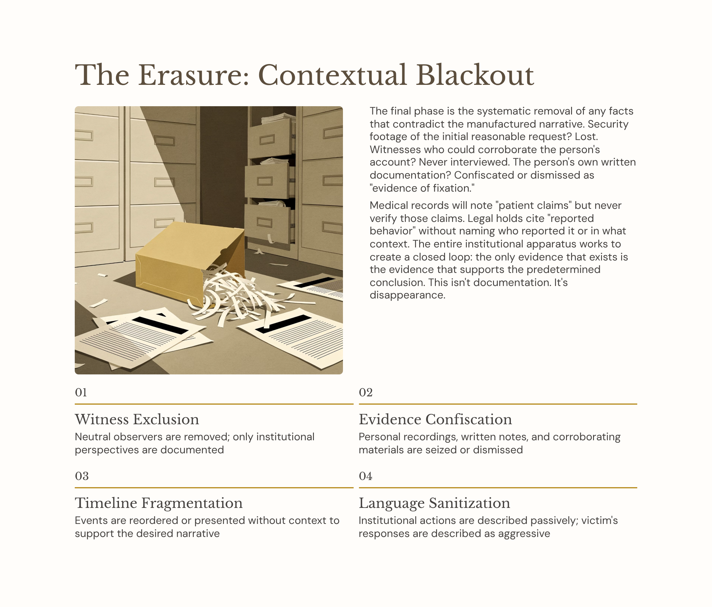5_The-Erasure-Contextual-Blackout.png