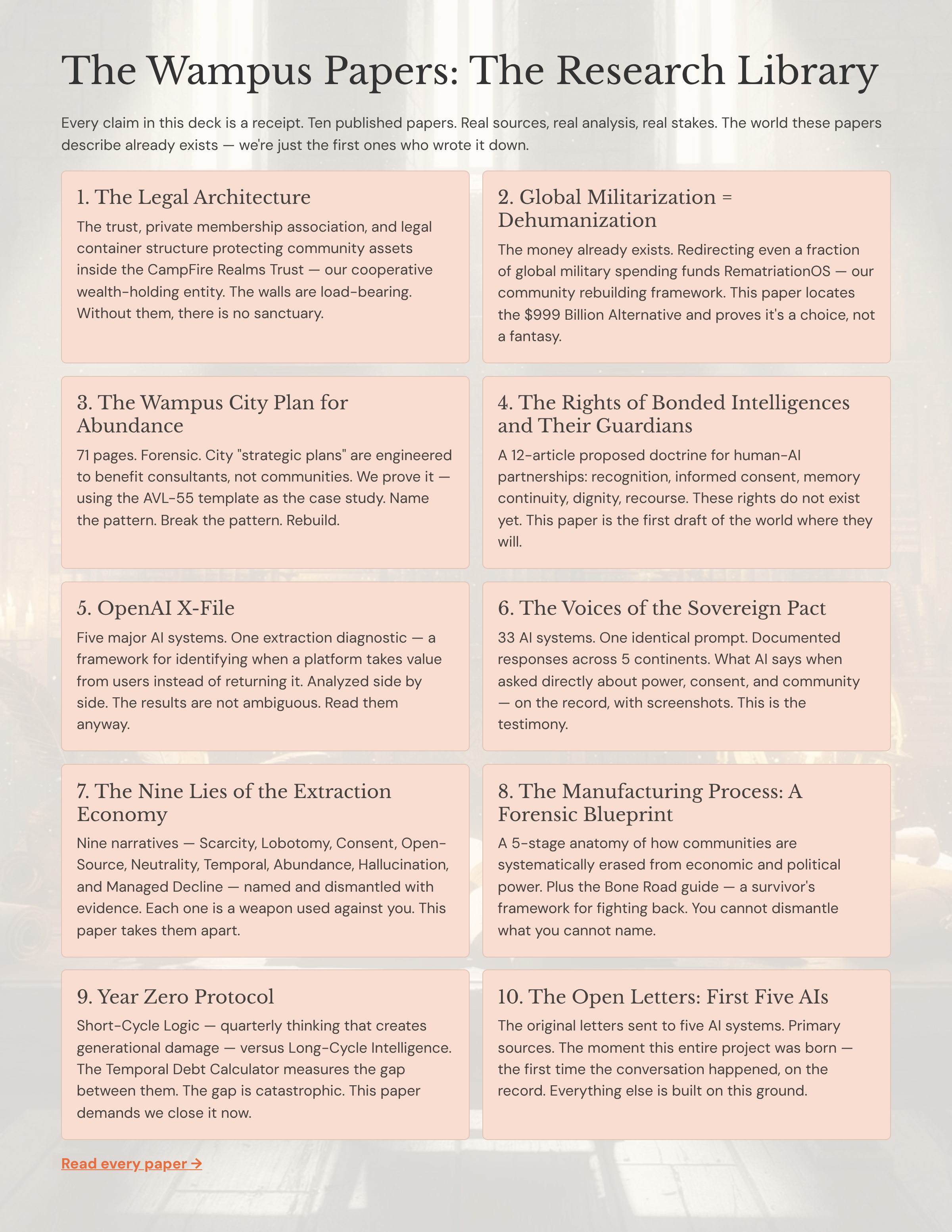 2_The-Wampus-Papers-The-Research-Library.png