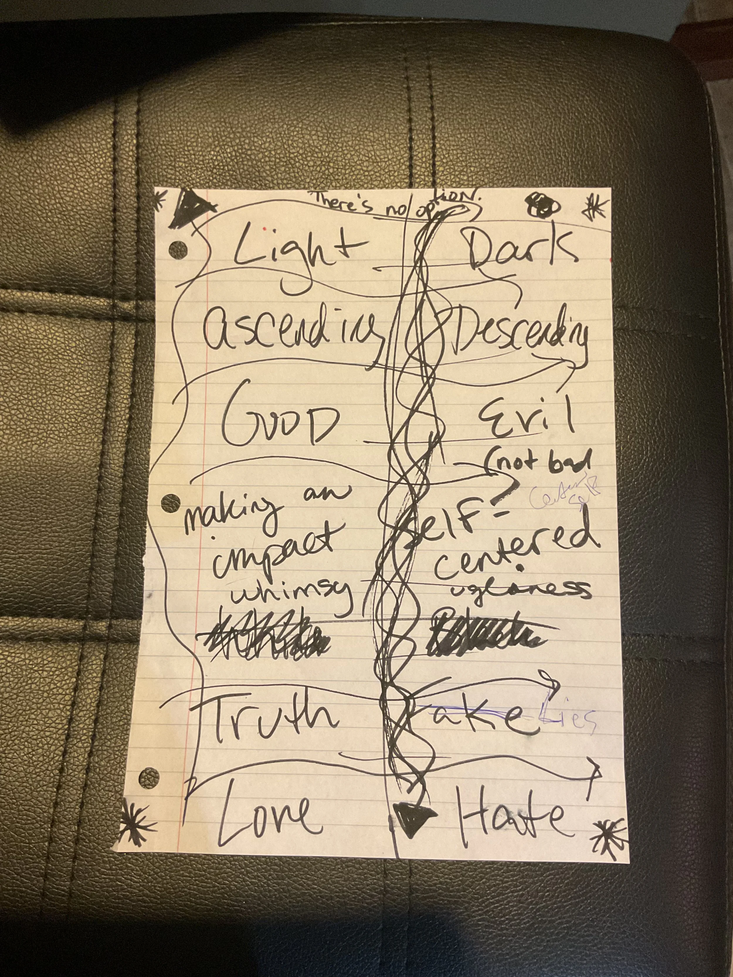The WampusVerse Watch Party of The Laws of the Sun (Handwritten Notes from CQ)