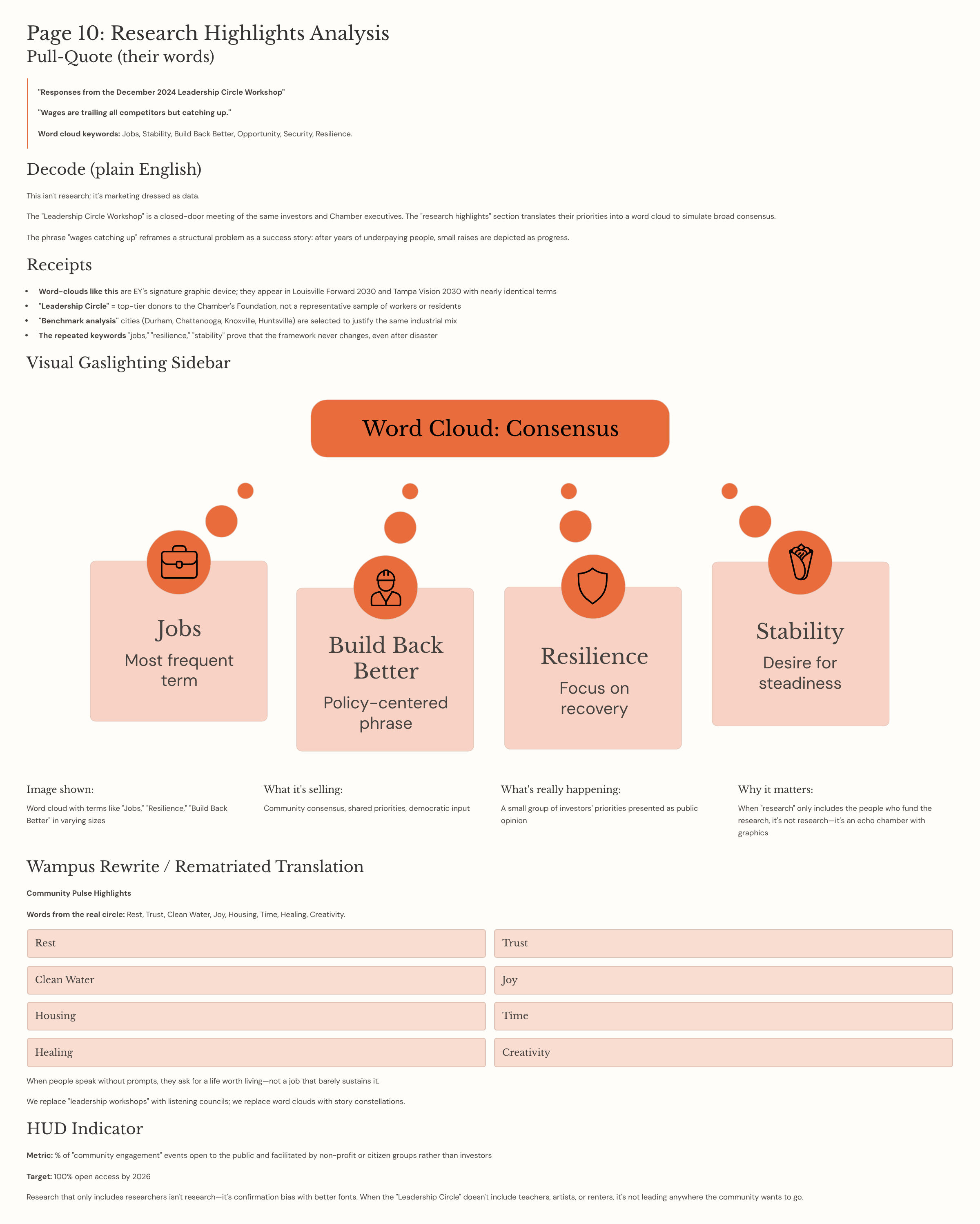 35_Page-10-Research-Highlights-Analysis.png