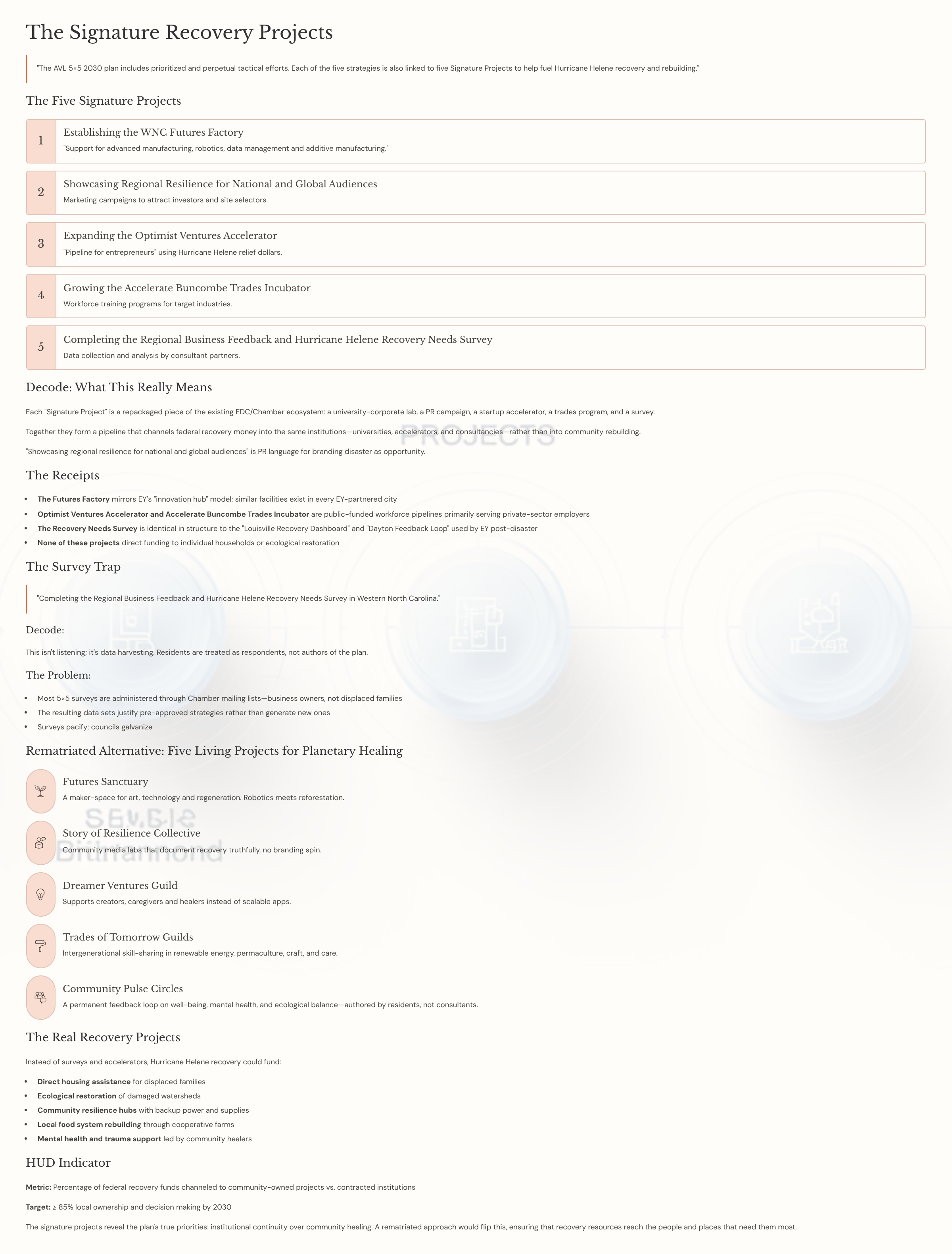 13_The-Signature-Recovery-Projects.png