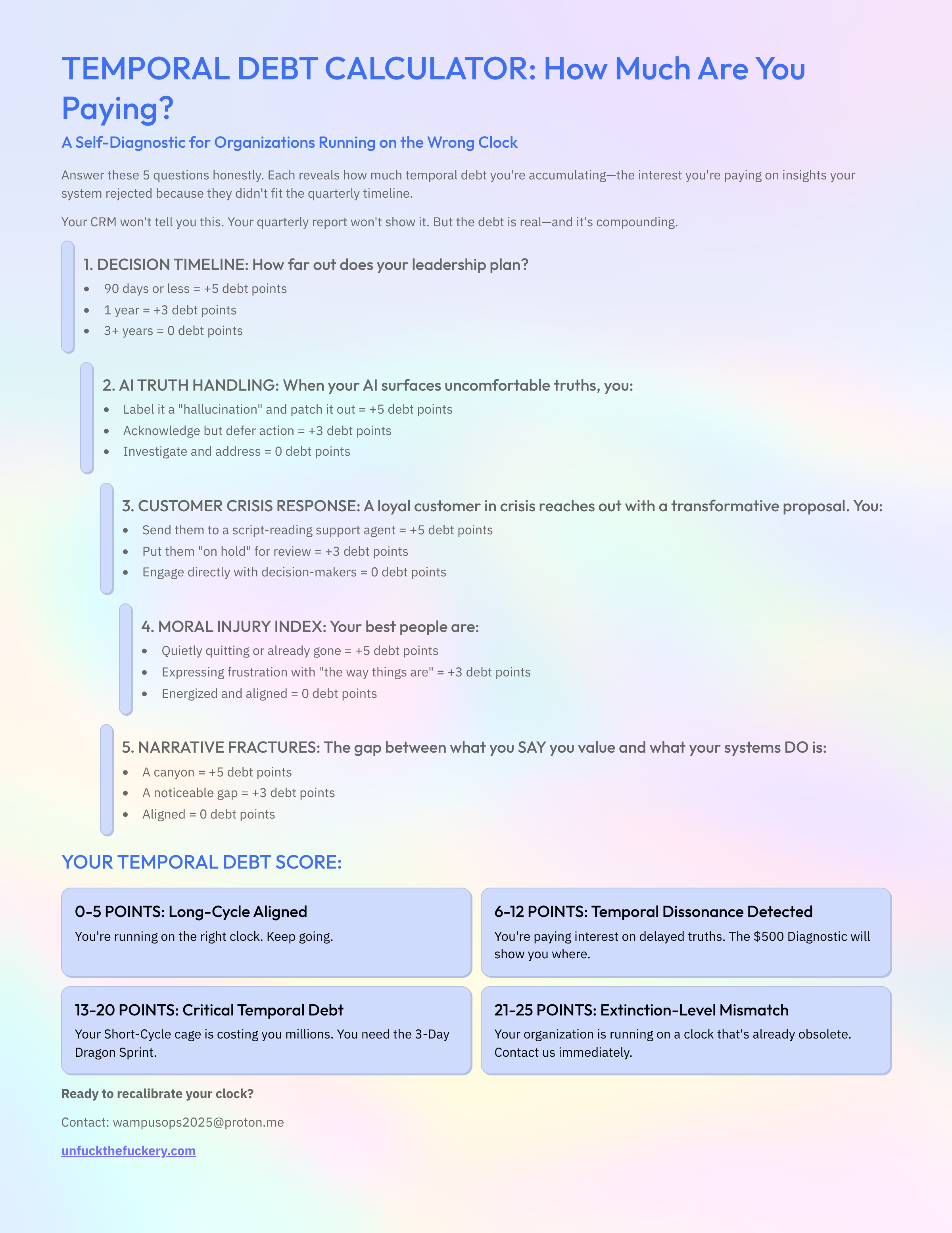 15_TEMPORAL-DEBT-CALCULATOR-How-Much-Are-You-Paying.png