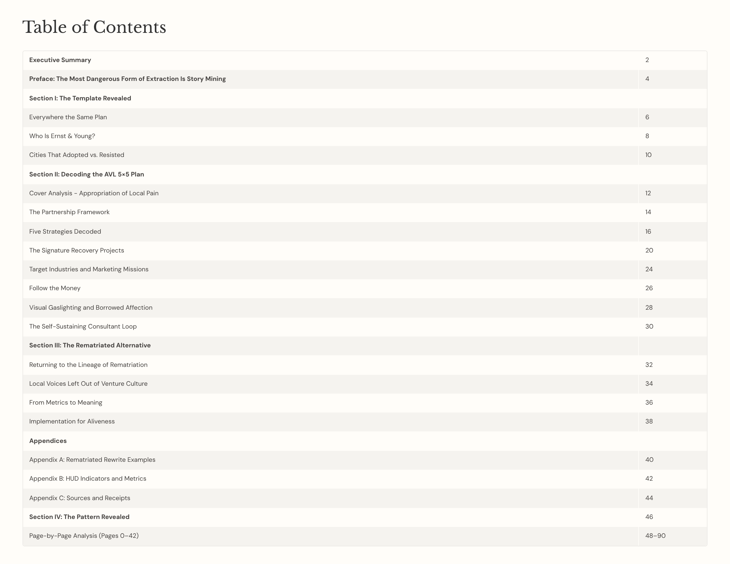 3_Table-of-Contents.png