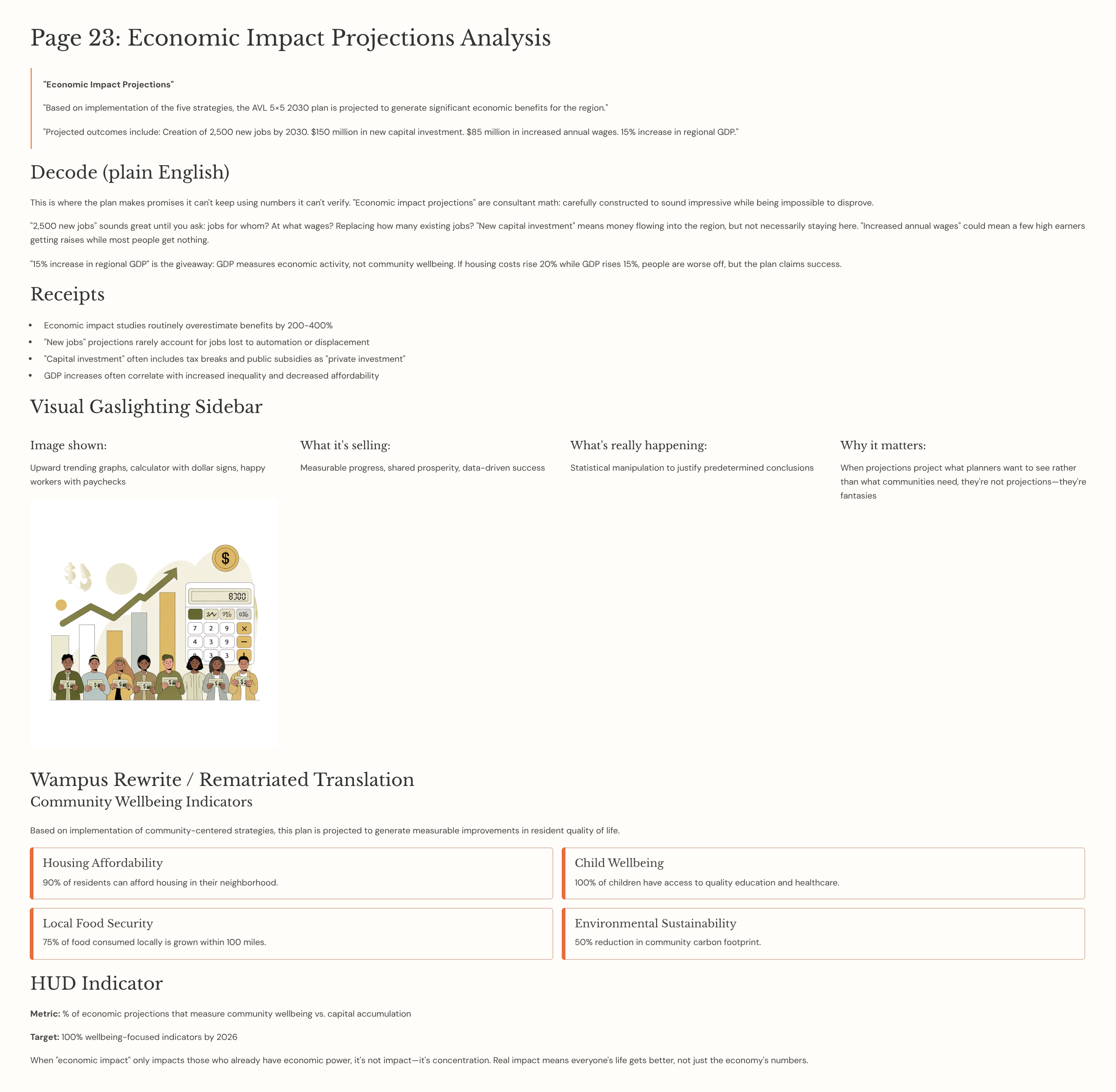 48_Page-23-Economic-Impact-Projections-Analysis.png