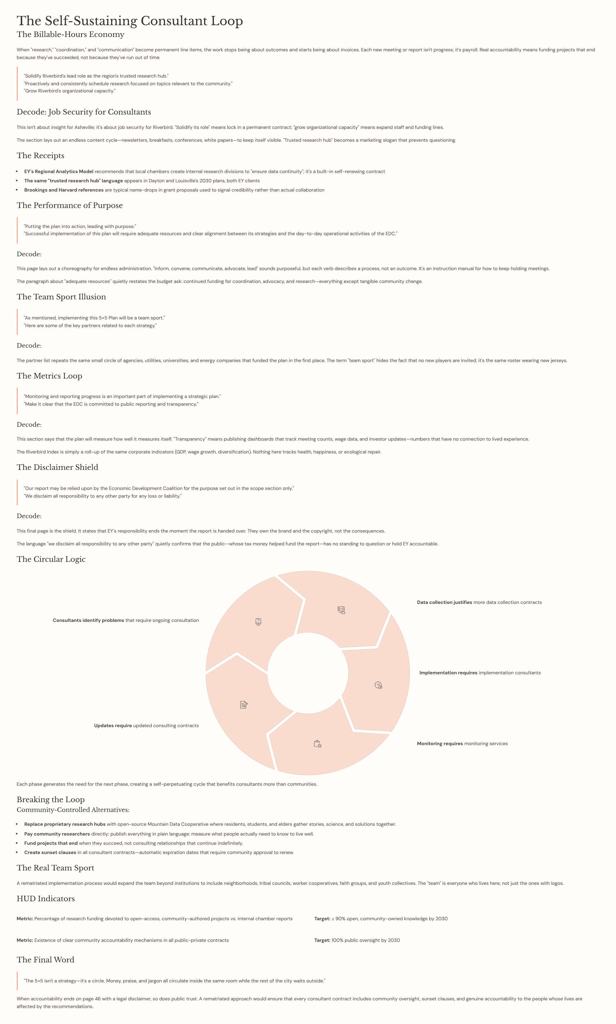 17_The-Self-Sustaining-Consultant-Loop.png