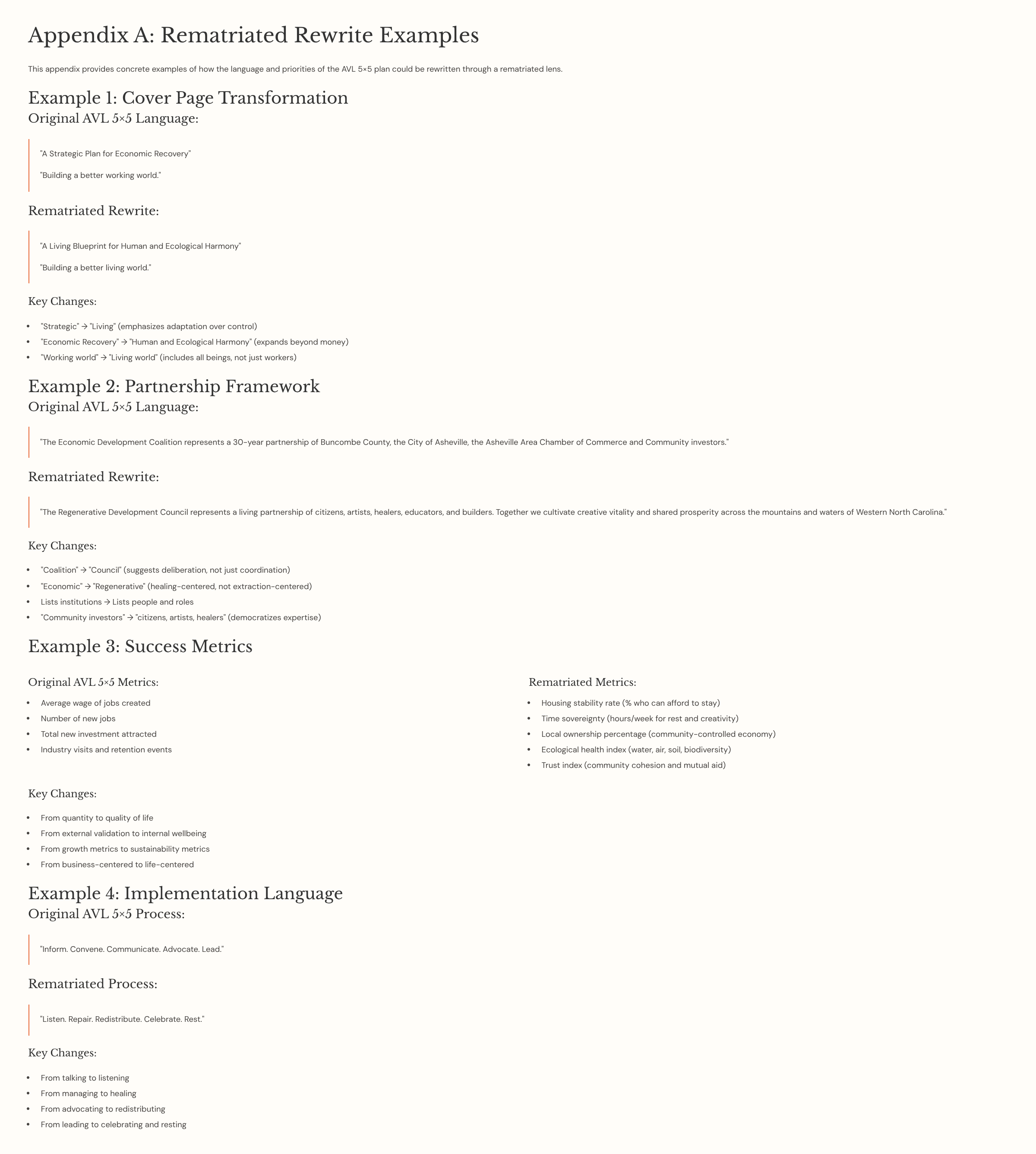 23_Appendix-A-Rematriated-Rewrite-Examples.png