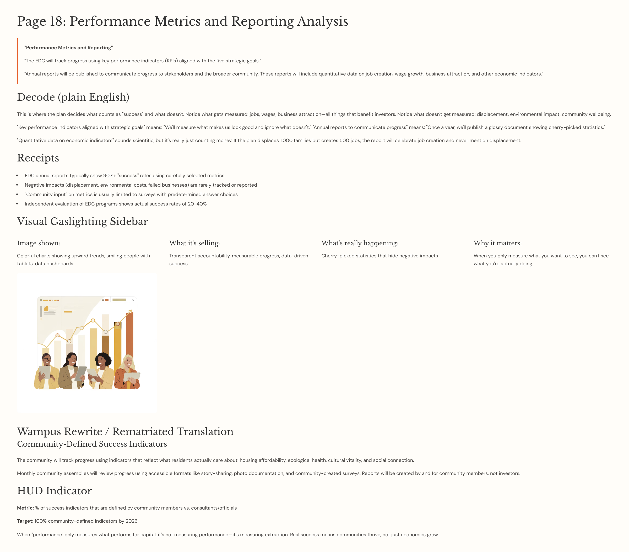43_Page-18-Performance-Metrics-and-Reporting-Analysis.png