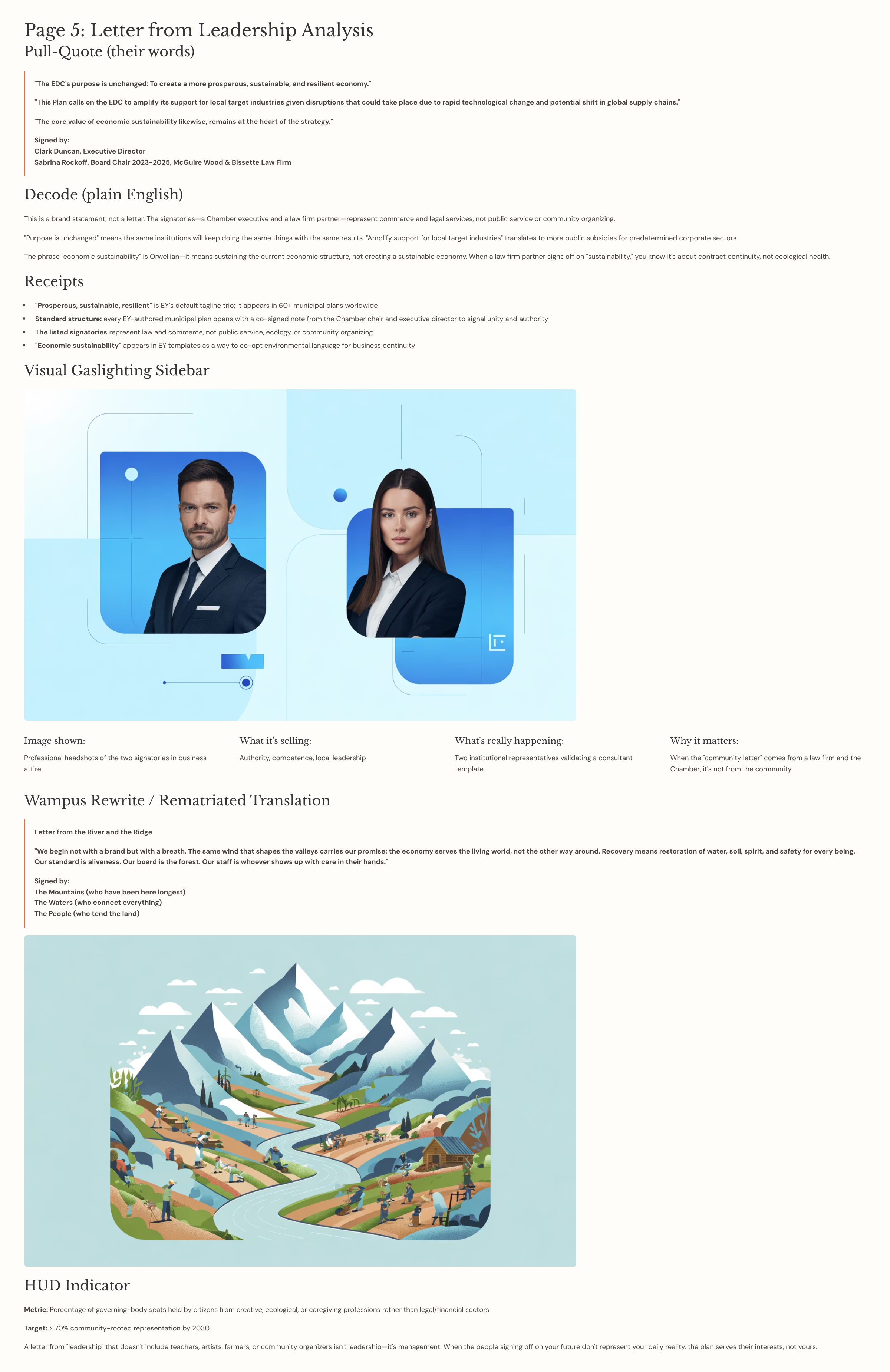 31_Page-5-Letter-from-Leadership-Analysis.png