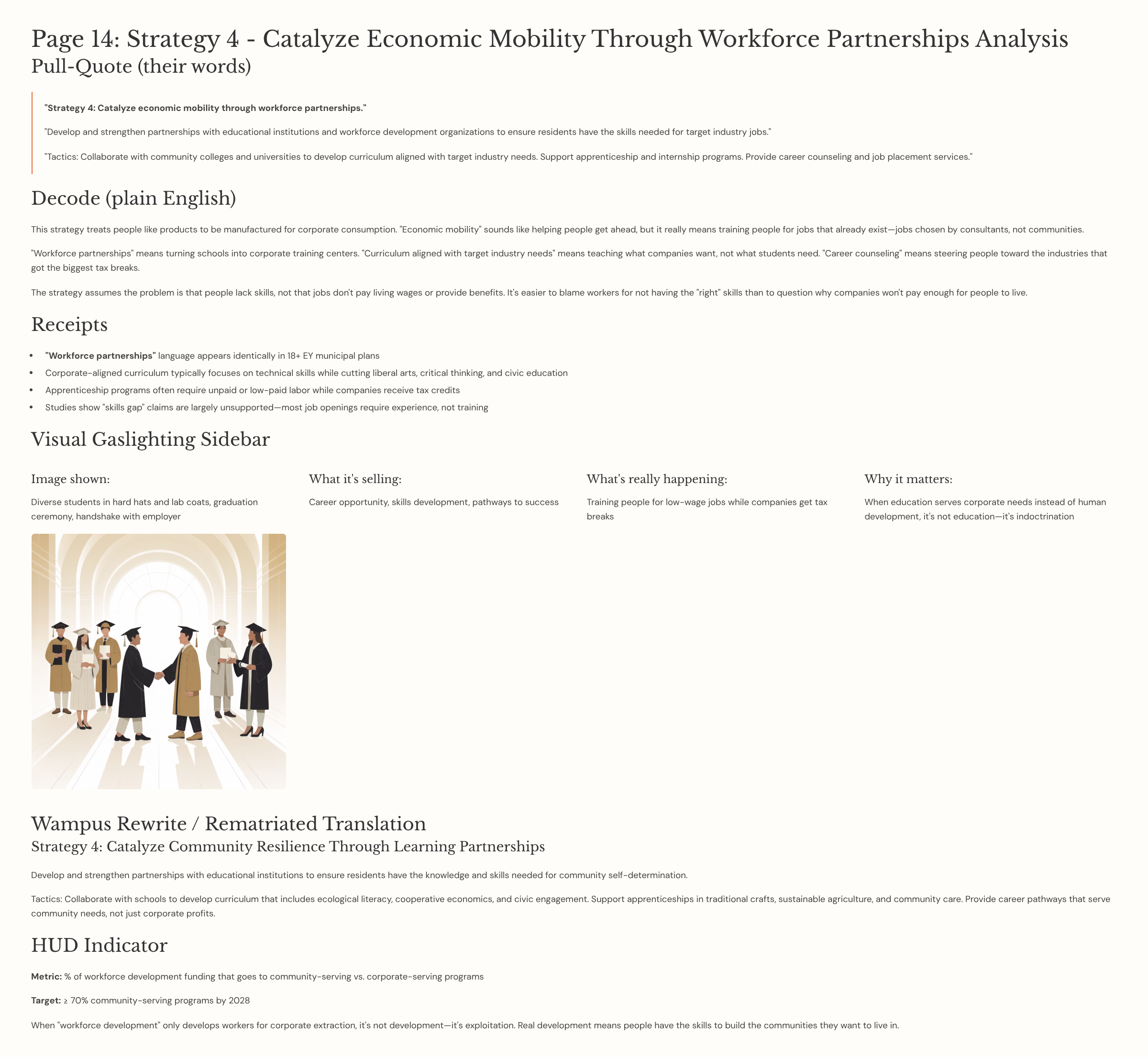 39_Page-14-Strategy-4-Catalyze-Economic-Mobility-Through-Workforce-Partnerships-Analysis.png