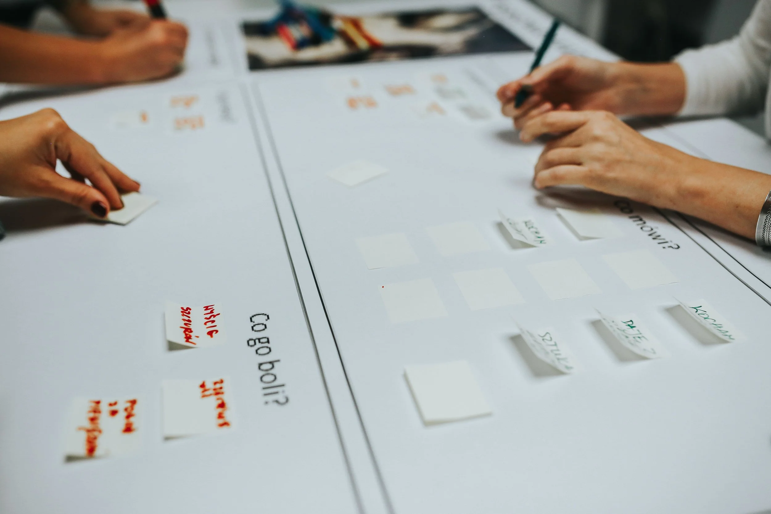 People working together on a planning or brainstorming activity with sticky notes on a large sheet of paper.