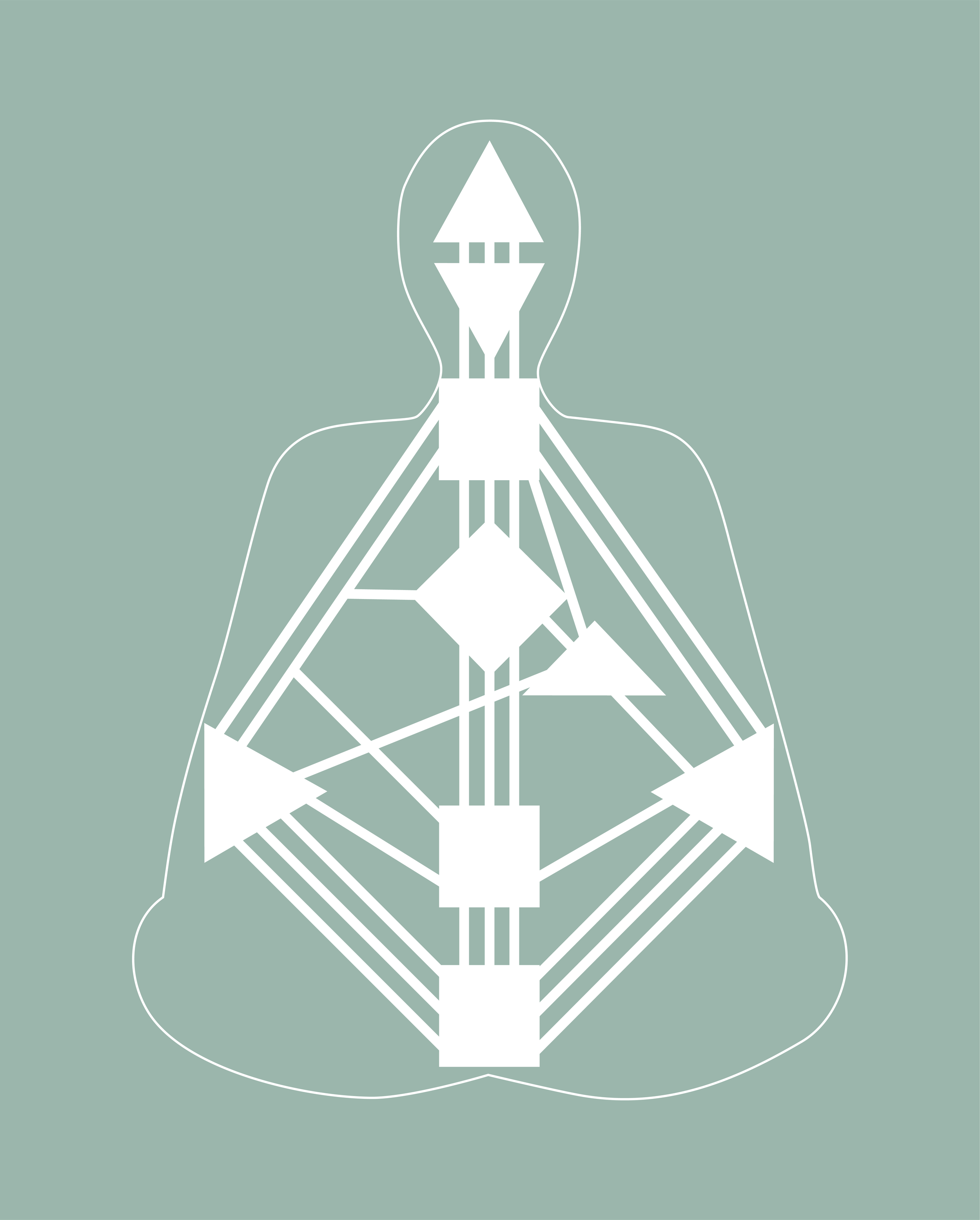 Human Design & Gene Keys