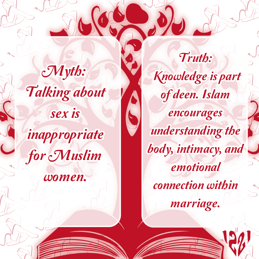 An illustration with a central red tree-like figure with swirling branches and leaves. Text on the left side states a myth that talking about sex is inappropriate for Muslim women. Text on the right side states the truth that Islam encourages underst