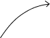 Imagen de un icono de advertencia de triángulo amarillo con un signo de exclamación negro en el centro.