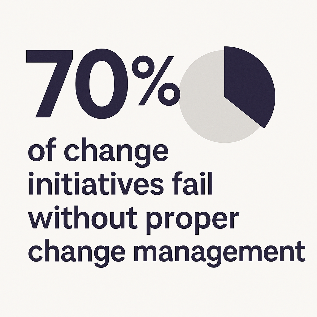 Create a bold, moder.png