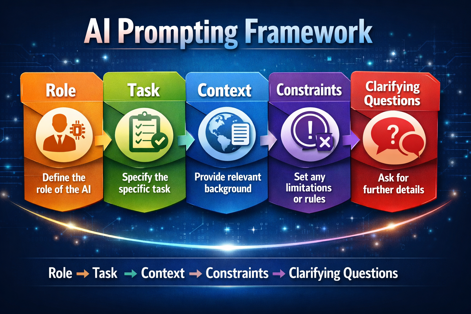 ChatGPT Image Feb 19, 2026, 03_17_04 PM.png