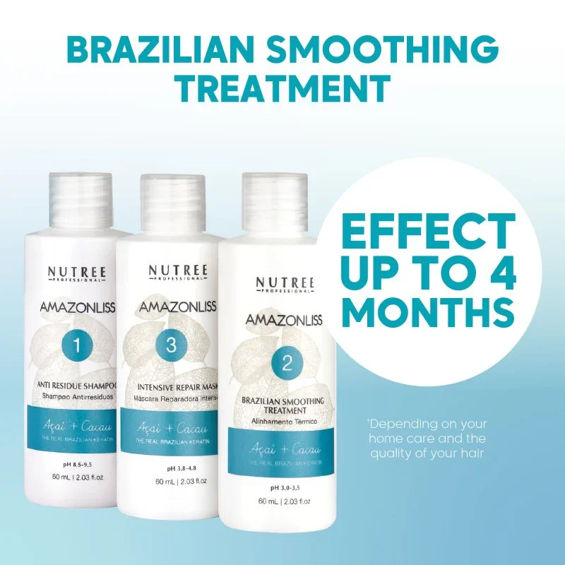 My Honest Amazonliss Review: The Brazilian Treatment That Actually Changed My Hair Game