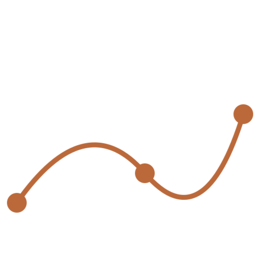 Line graph with points connected by a curve showing an upward trend.