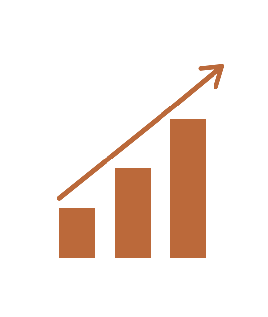 Bar chart with three ascending bars and an upward arrow indicating growth or increase