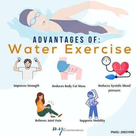 A backyard pool is more than a luxury&mdash;it&rsquo;s a lifestyle upgrade.

✔ Low-impact exercise
✔ Built-in resistance training
✔ Wellness for every age
✔ Convenience that keeps you moving

Turn your backyard into your favorite place to get healthy