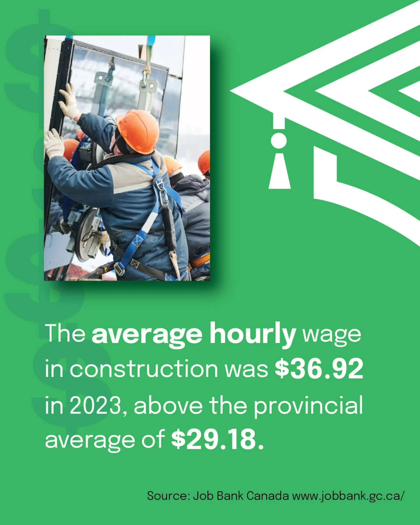 💲16k more a year!? You read that right.
The average construction wage in Ontario is over $7/hr higher than the provincial average.

And you&rsquo;re not just earning more, you&rsquo;re helping build the community you live in. 🏗️

Whether it&rsquo;s