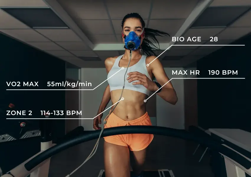 VO2Max Testing at DexaFit Denver