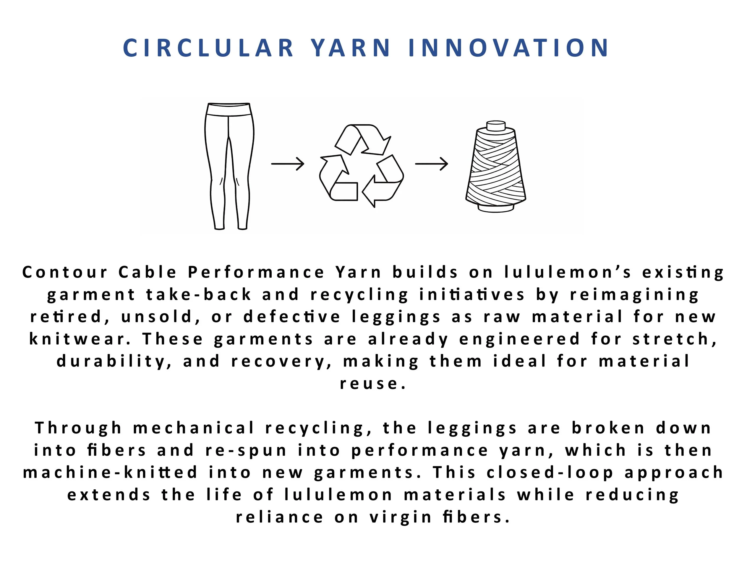 Lululemon Life in MotionArtboard 3.jpg