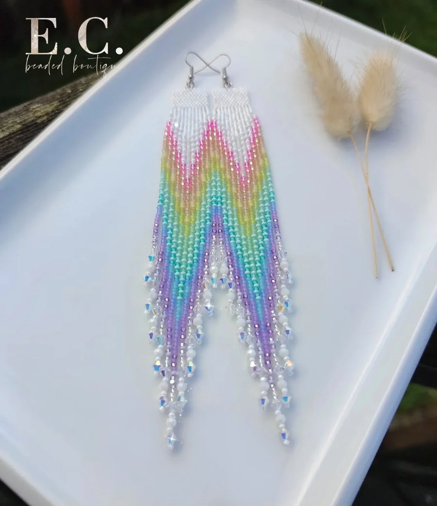 𝕎𝕙𝕚𝕥𝕖 𝕌𝕟𝕚𝕔𝕠𝕣𝕟 𝔽𝕣𝕚𝕟𝕘𝕖 ℝ𝕒𝕗𝕗𝕝𝕖