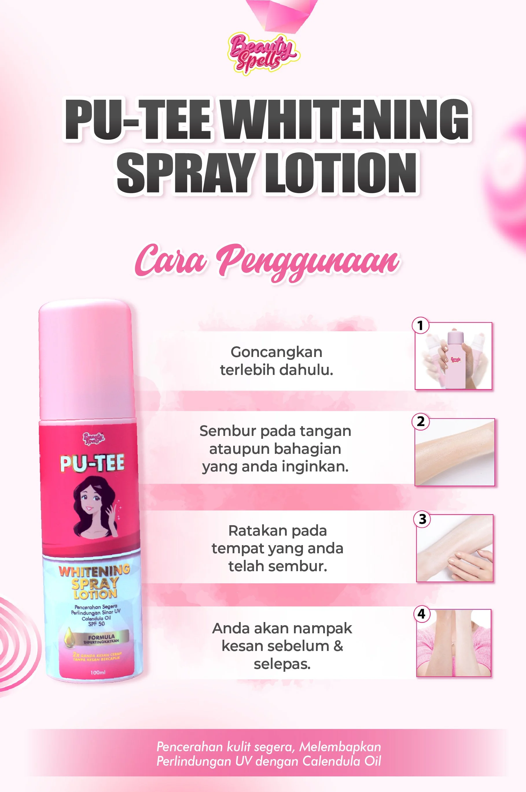 Pink and white packaging of Beauty Spells PU-Tee Whitening Spray Lotion with instructions for use in Indonesian, including illustrations showing the spray application on skin.
