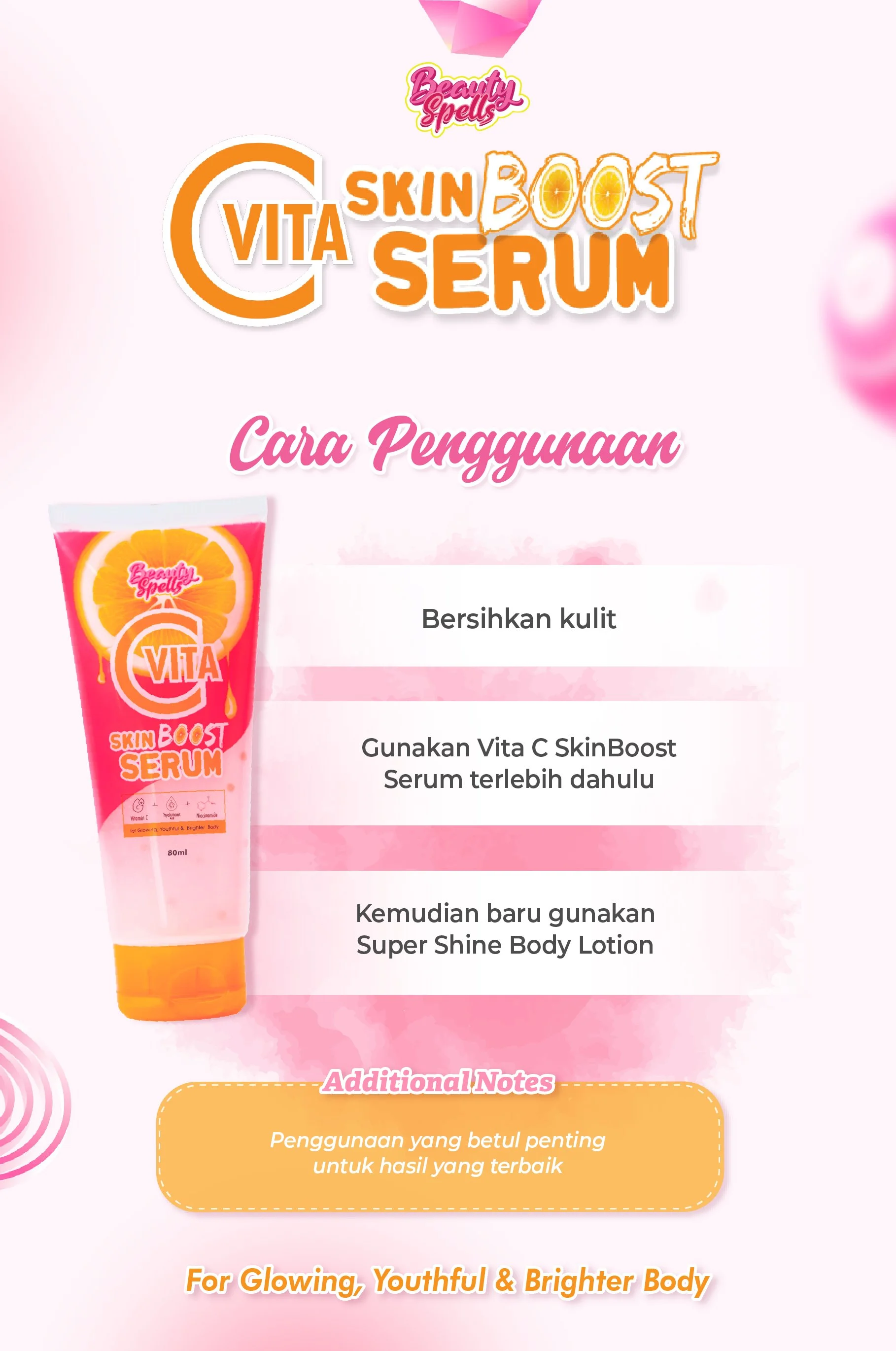 Instruction sheet in Indonesian for using Beauty Spells Vita Skin Boost Serum, showing a pink and orange tube of serum with text in Indonesian about cleansing skin, applying Vitamin C SkinBoost Serum, then applying Super Shine Body Lotion, with addit