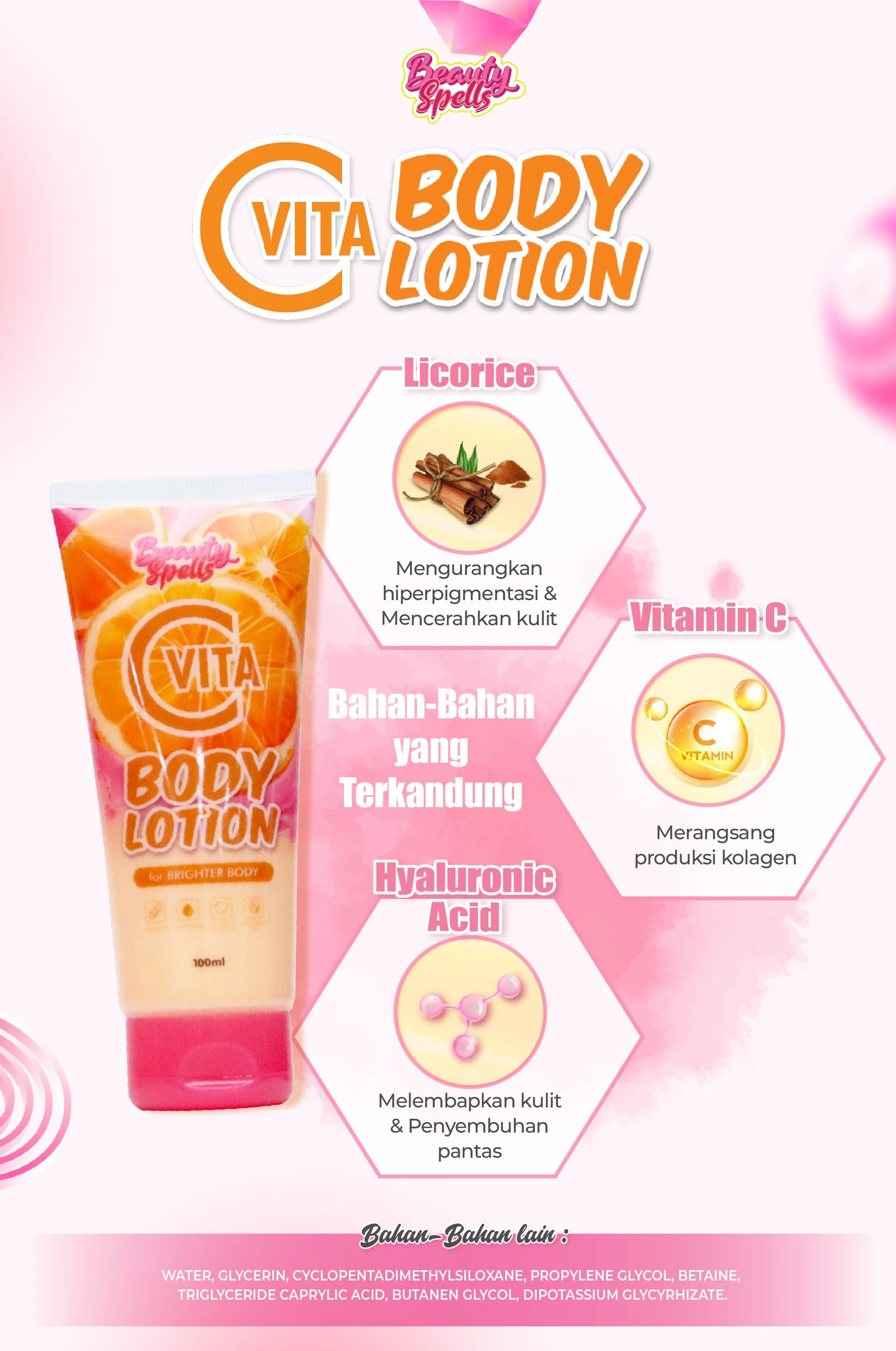 Packaging and ingredients of a Vita Body Lotion with a pink and orange citrus theme promoting skin brightening, containing licorice, vitamin C, and hyaluronic acid.
