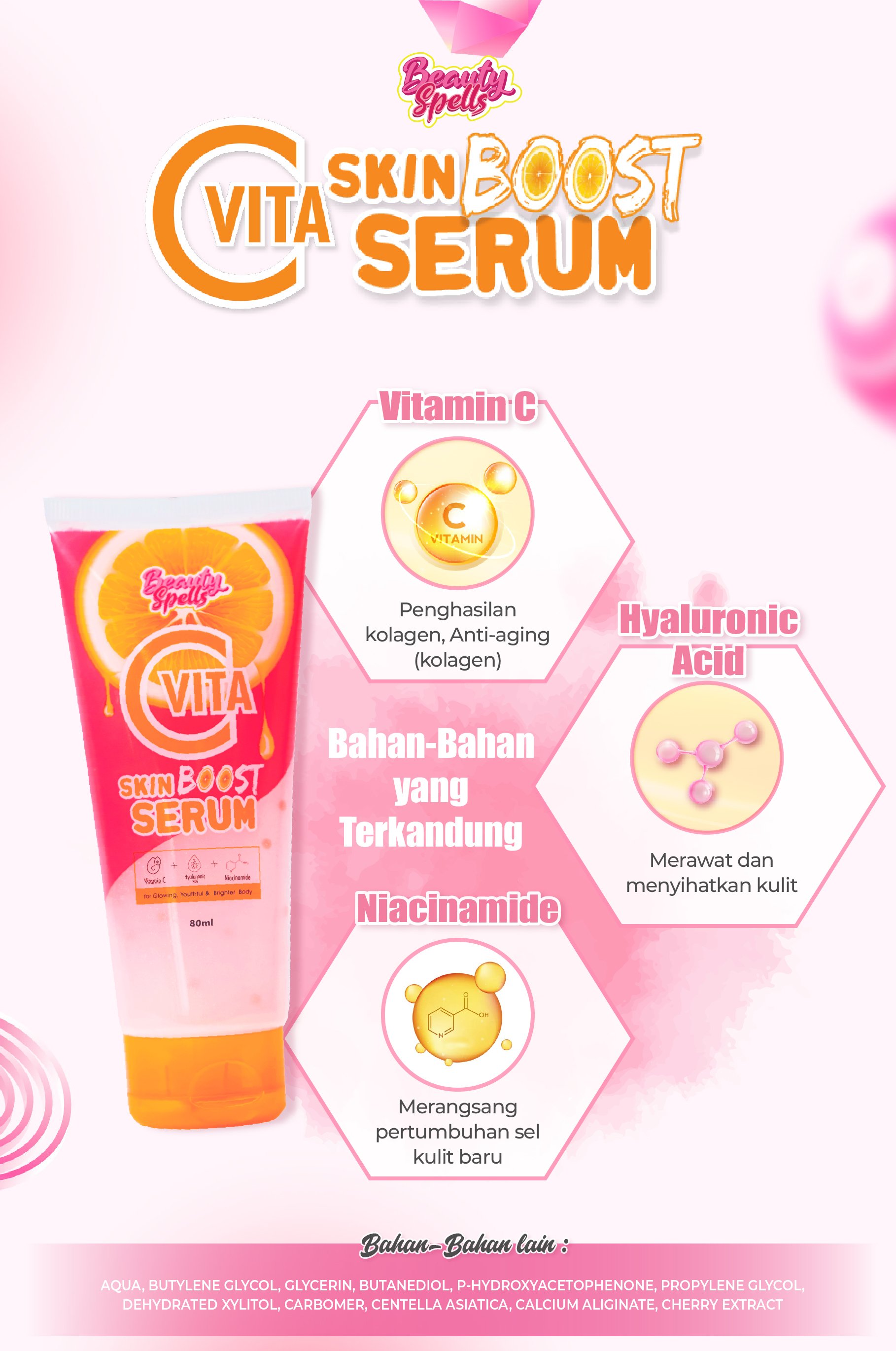 Infographic of Beauty Spells Vita Skin Boost Serum with images of the product and icons representing ingredients like Vitamin C, Hyaluronic Acid, and Niacinamide, along with descriptions of their benefits.