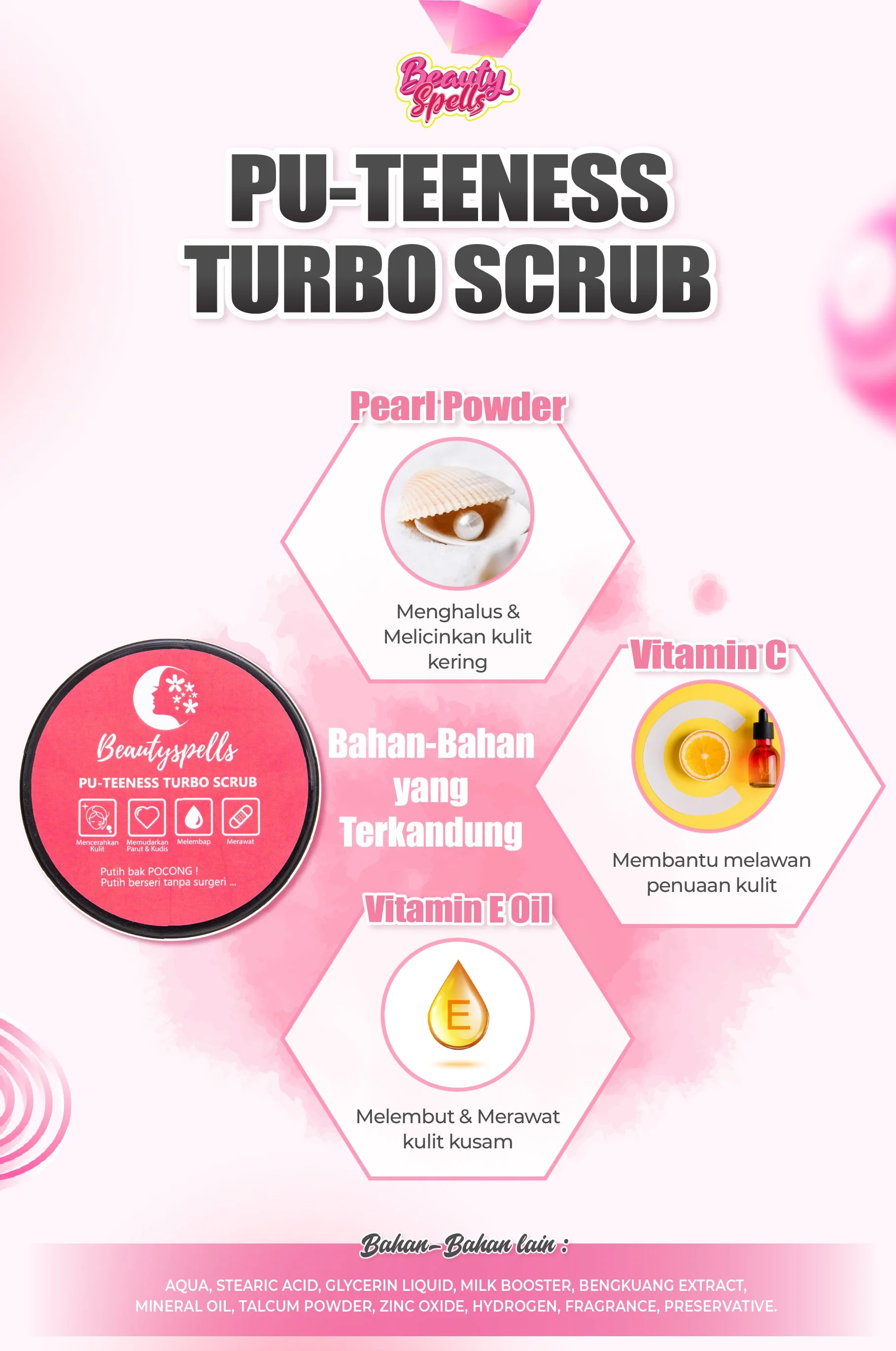 An advertisement for Beauty Spells PU-Teeness Turbo Scrub features product benefits and ingredients, including pearl powder, vitamin C, vitamin E oil, and other skincare ingredients.