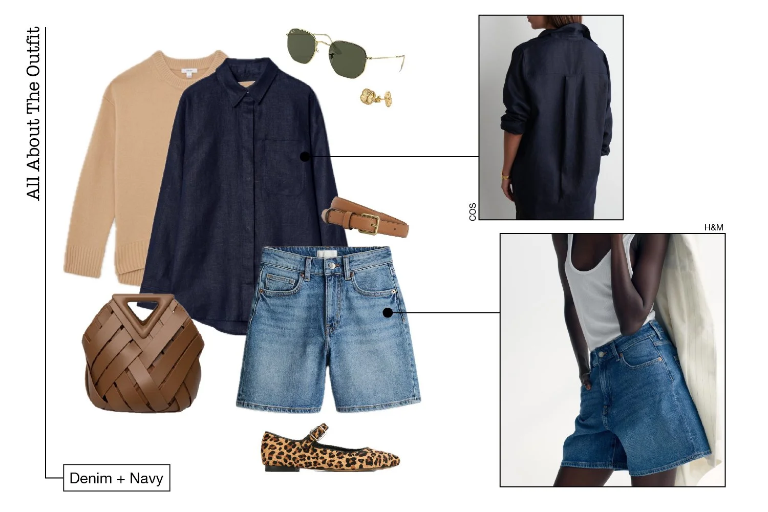 Denim &amp; Navy