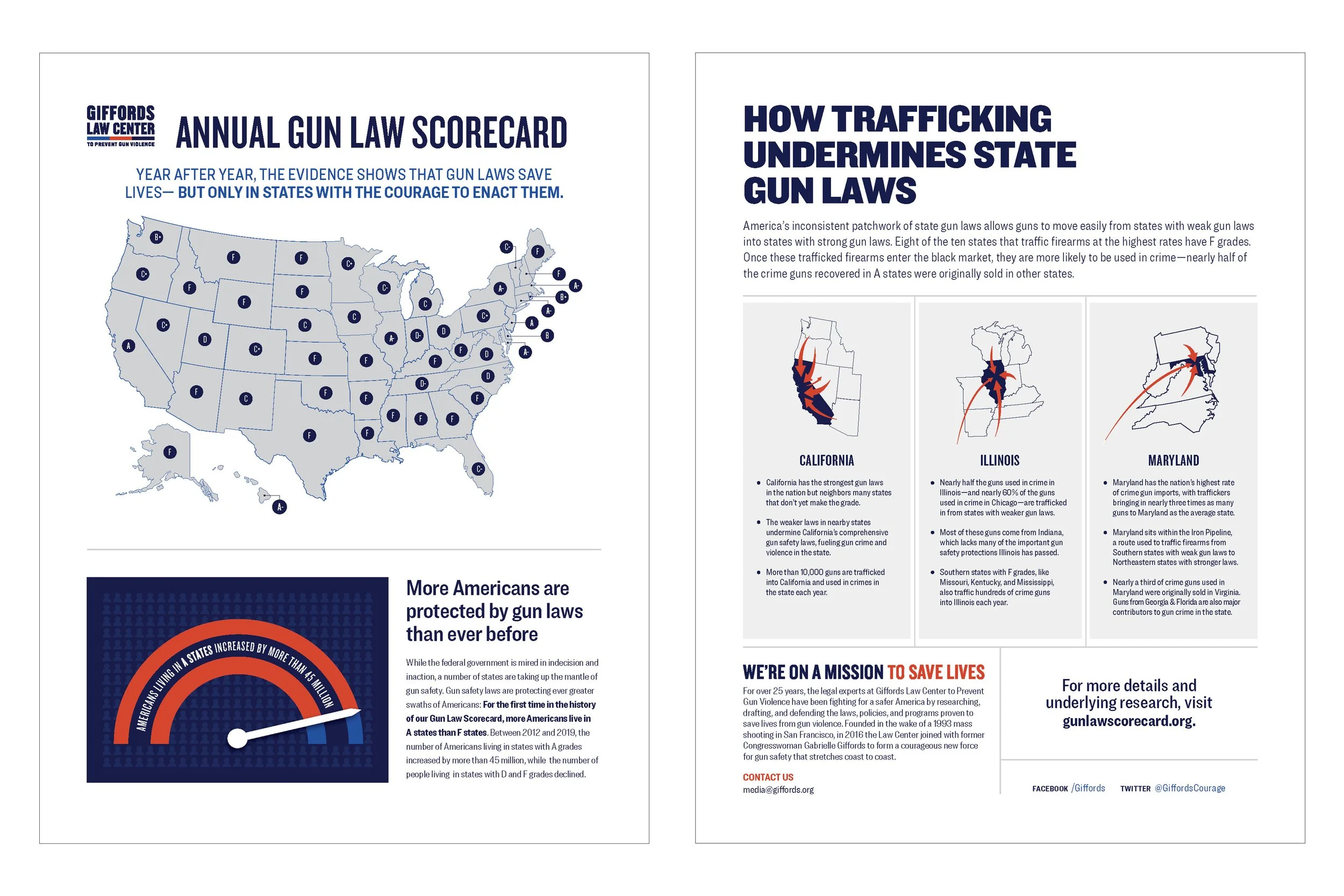2023_infographics layout.jpg