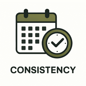 Calendar and clock icons with the word “CONSISTENCY” below.