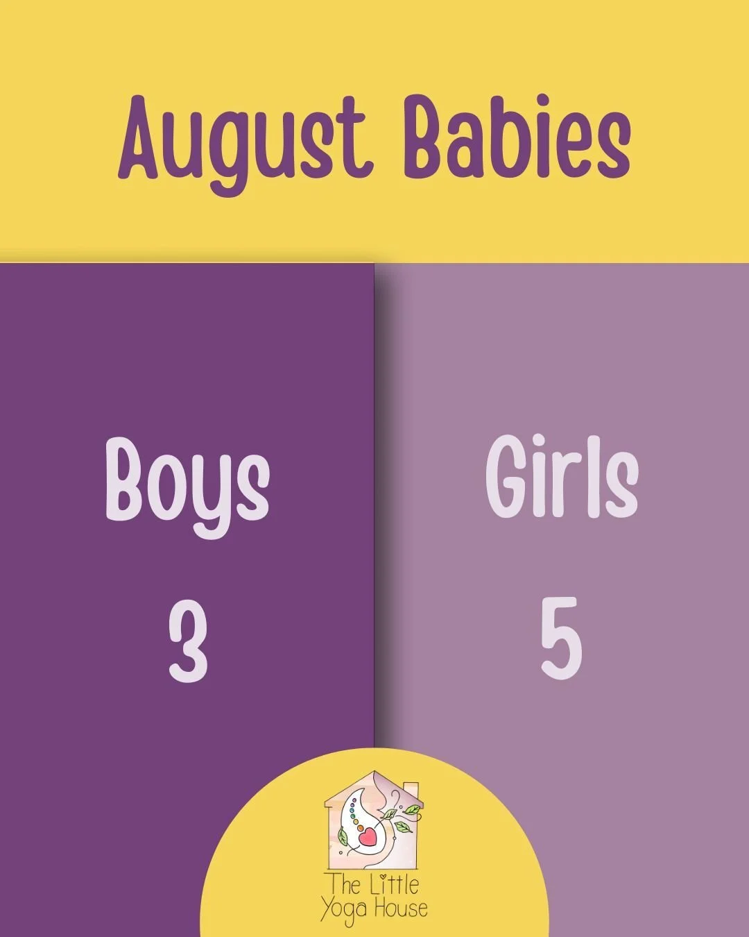 August Babies 🌸🌼

Eight tiny miracles joined the Little Yoga House family this month. Five sweet girls and three little gentlemen.

🌸 Alice

🌸 Florie

🌸 Martha

🌸 Sadie

🌸 Hettie
🌼 Baby Boy

🌼 Henry

🌼 Jenson

Grateful for every mum&rsquo;s