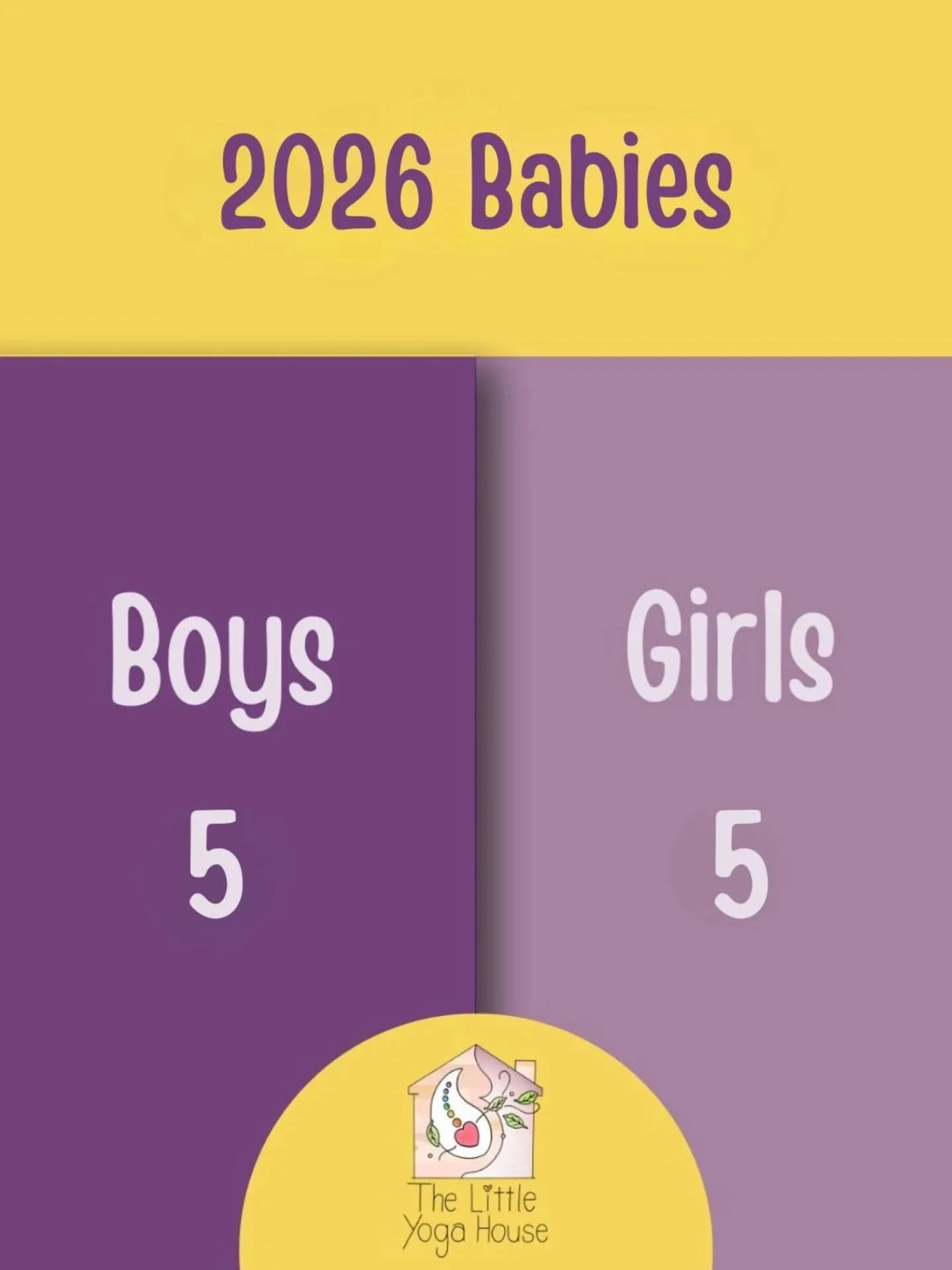 JANUARY BABIES

If your baby is born before January 20th they&rsquo;ll be a Capricorn ♑🐐 This tenacious sign is represented by the goat because Capricorns are thought to be hard-working, ambitious, and practical

January babies who are born later on