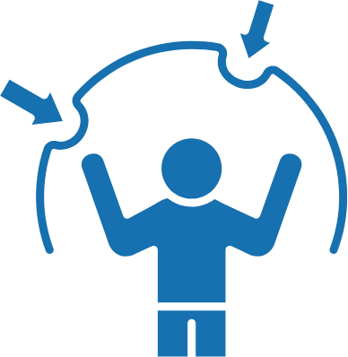 Boundaries and Needs