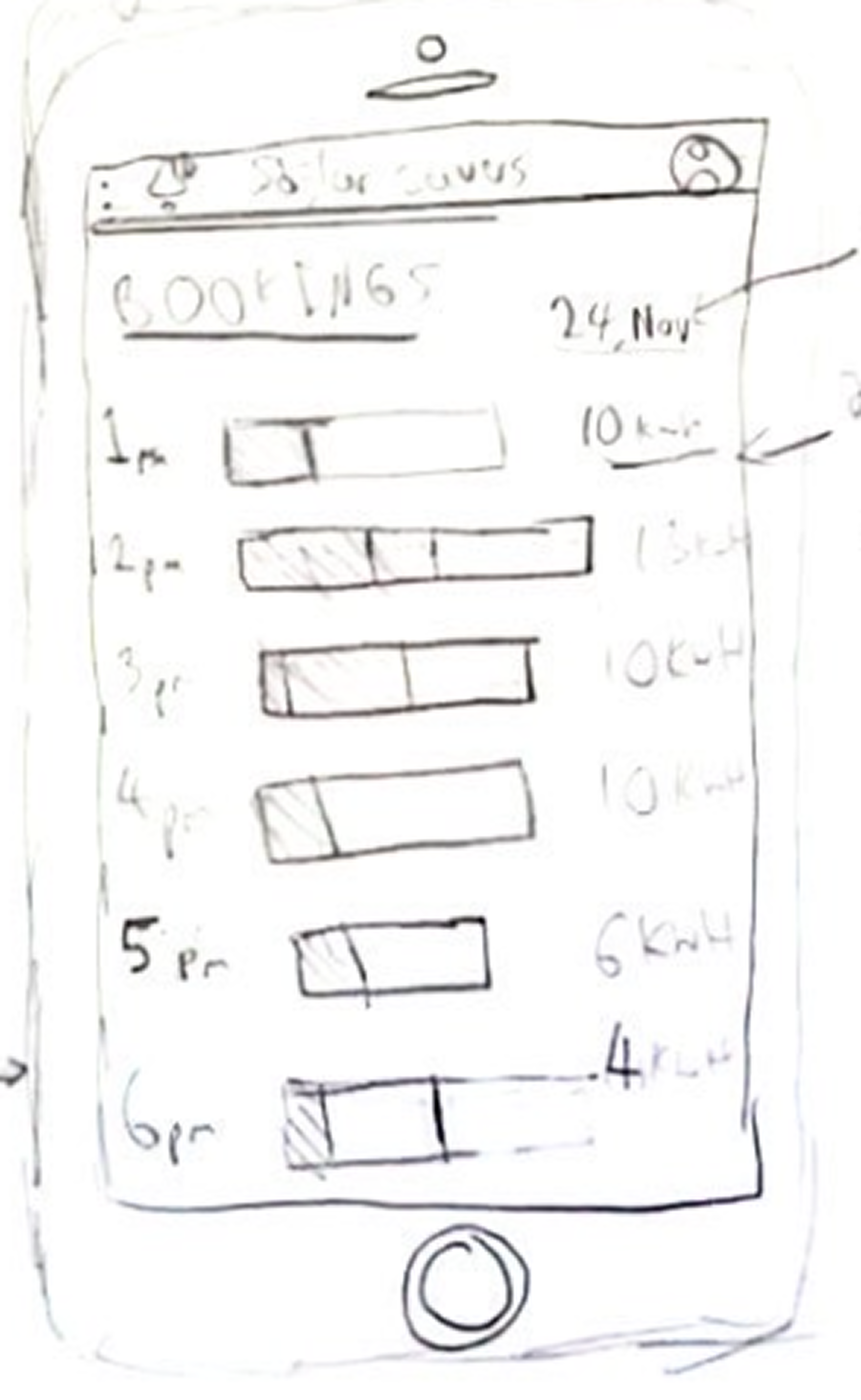 Sketch of booking page