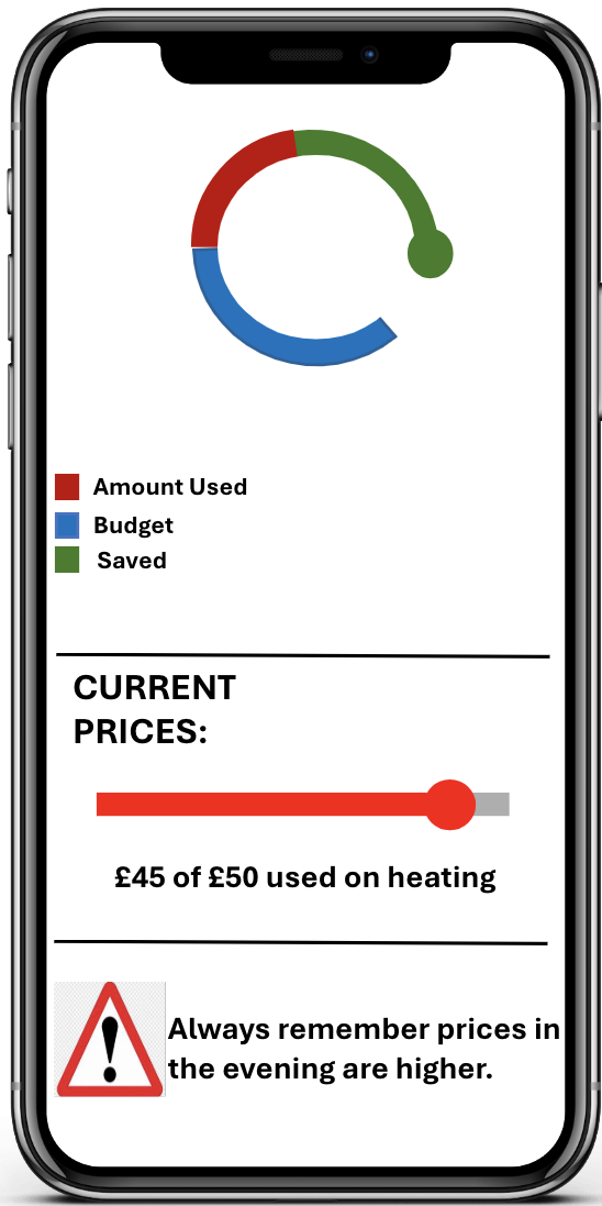 Lo-fi prototype of home page