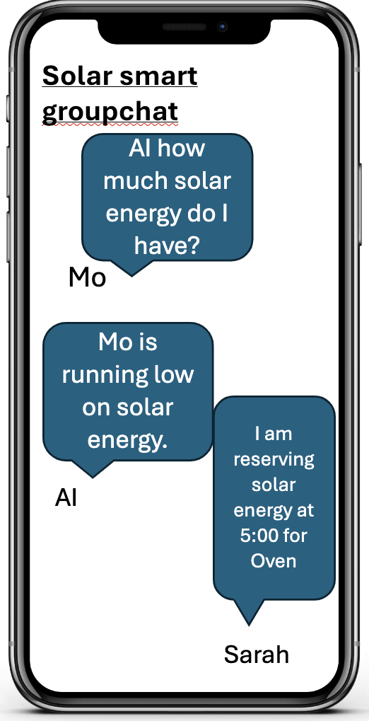 Lo-fi prototype of AI in a conversation