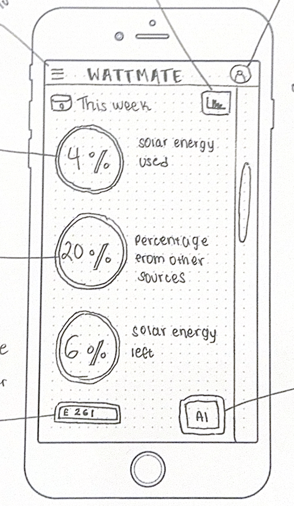 Sketch of landing page