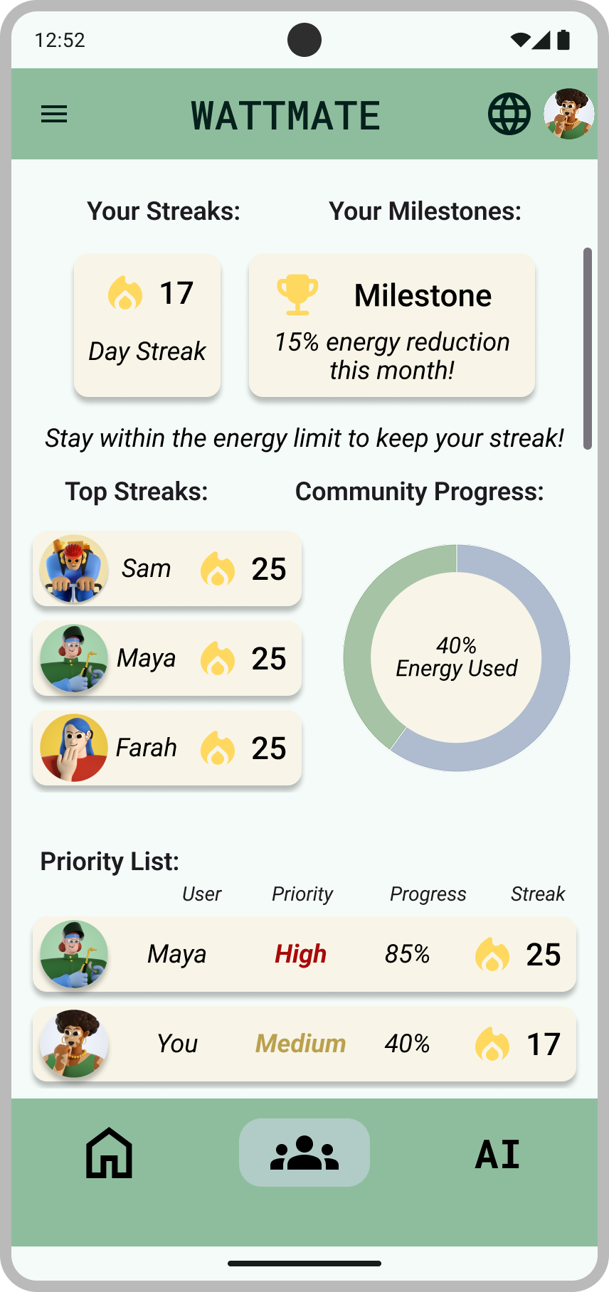 Hi-fi wireframe of community page