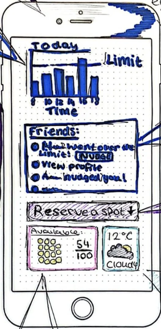 Sketch of landing page
