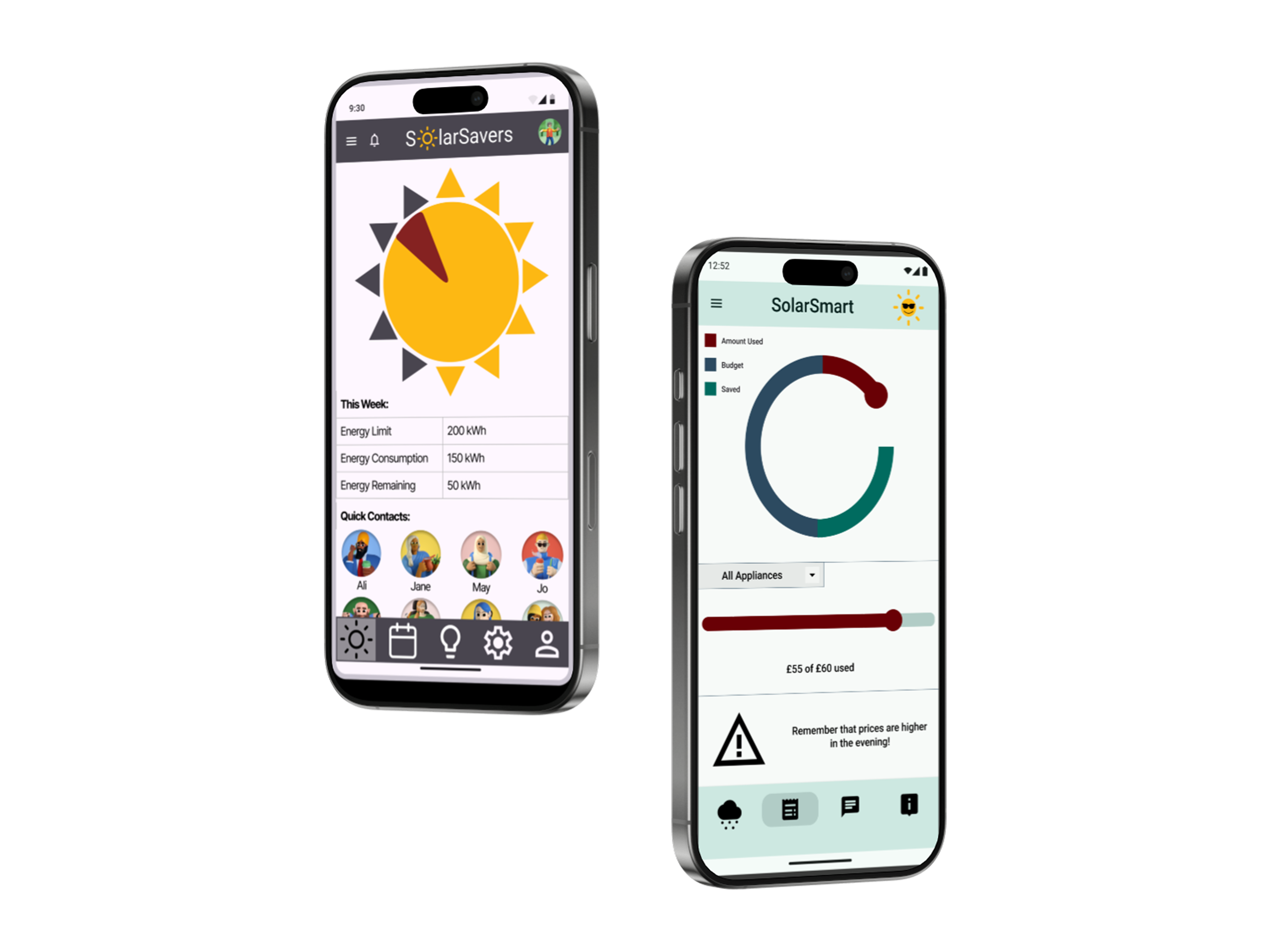 Co-design for Shared Energy Communities