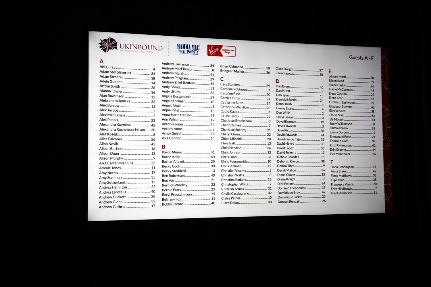 Patrick Balls Conference Photography for UKINBOUNd Convention 2026-160.jpg