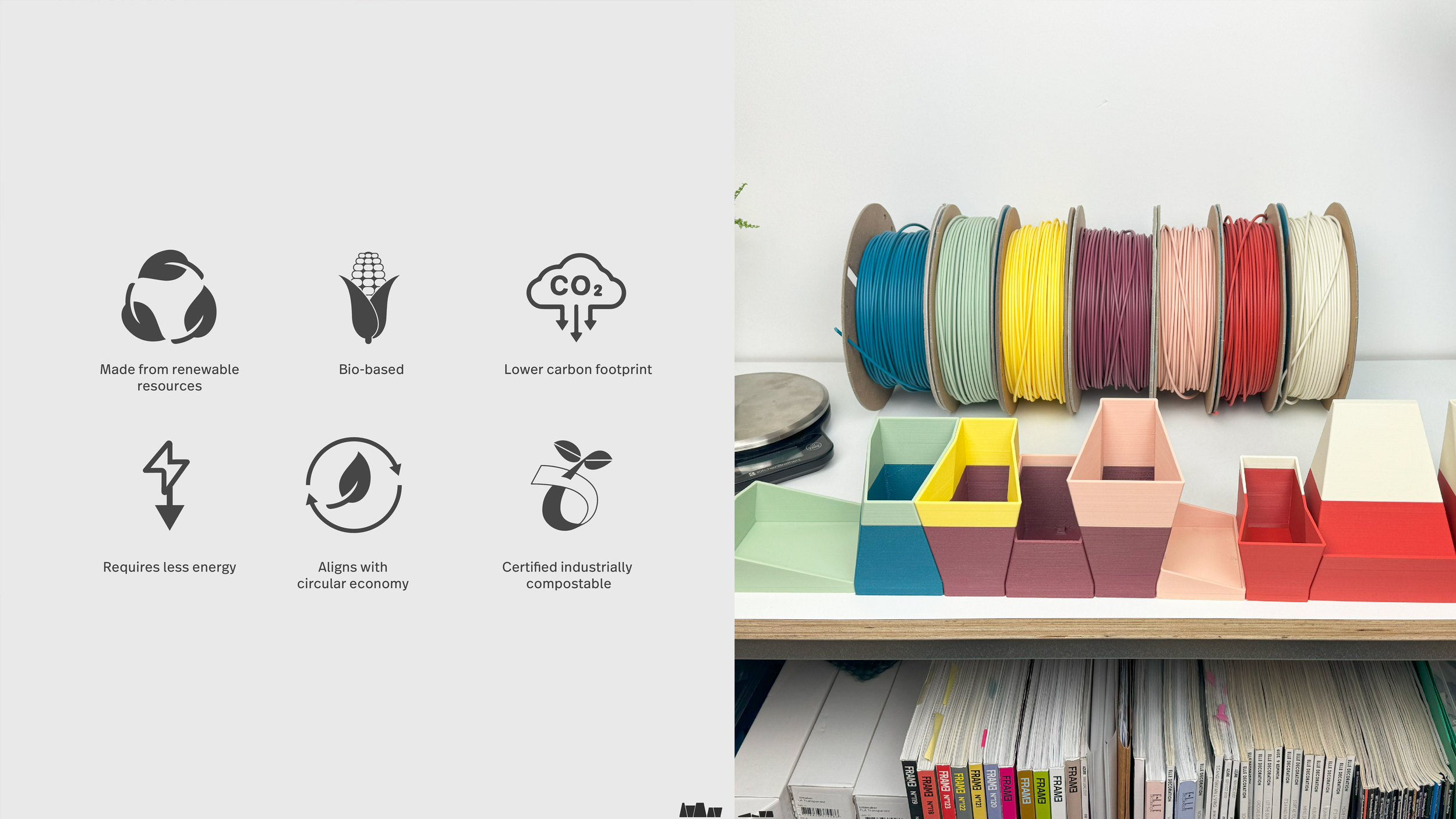 Materials