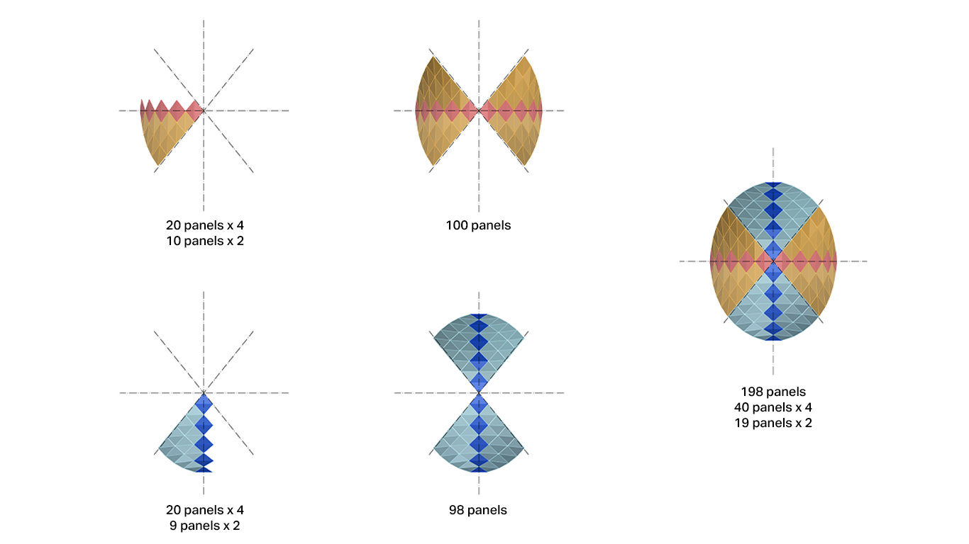G2S2_diag2.png